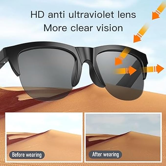 Bluetooth Smart Glasses with Built-In Speakers, Mic & UV protection